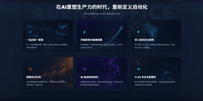 AgentOffice 一站式智能办公平台